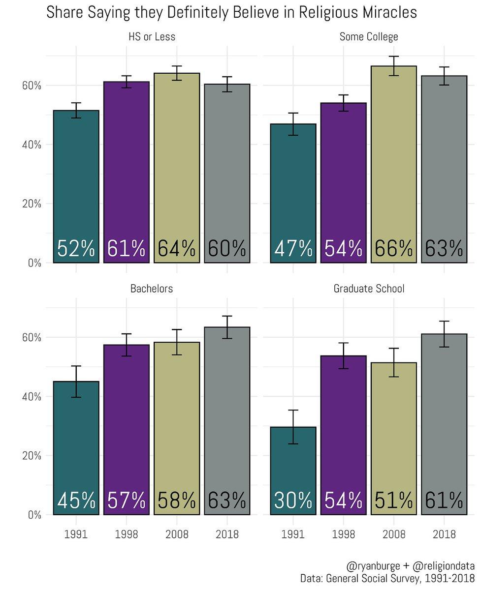 Image from quoted tweet