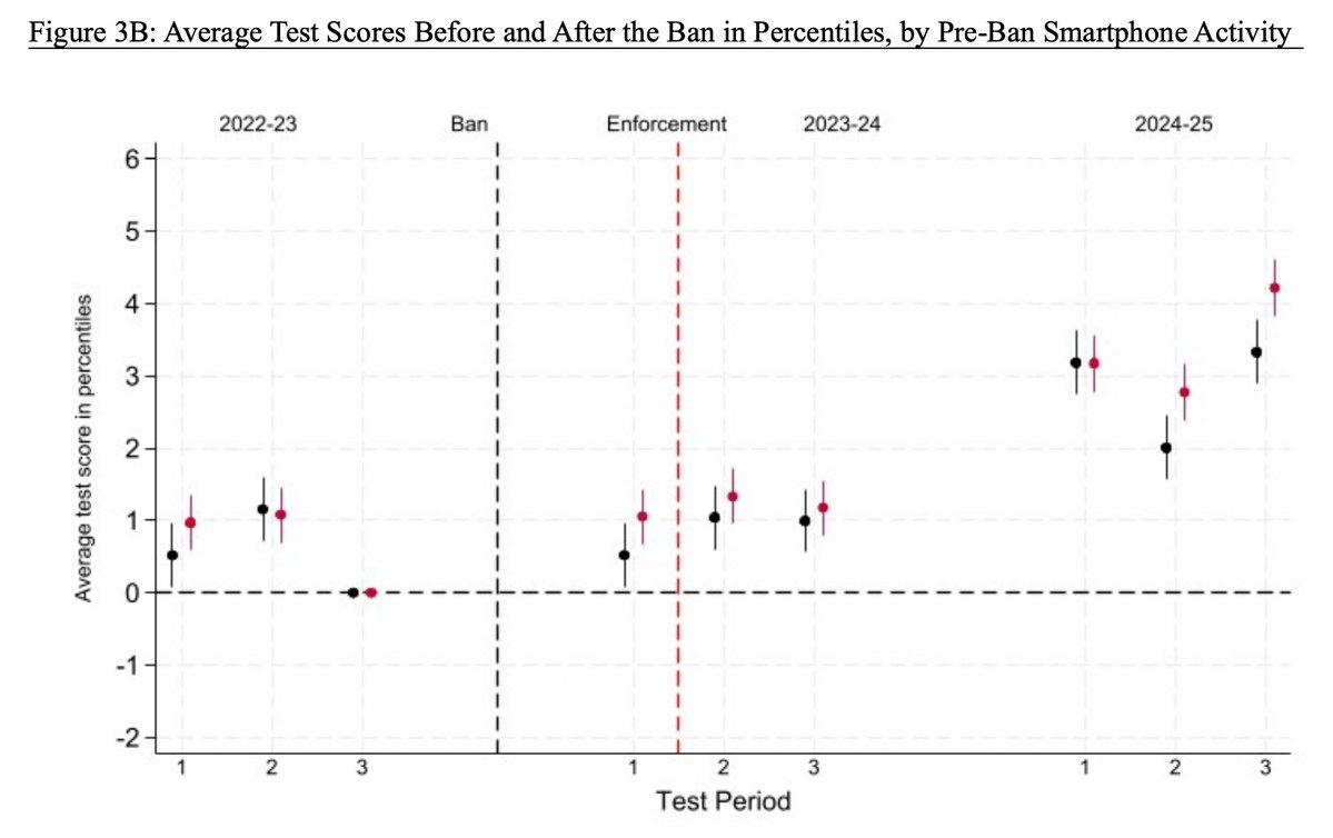 Image from quoted tweet